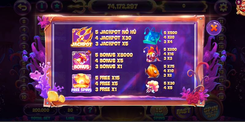 Quay Slot Sunwin – Săn Ngay Jackpot Triệu Đô Hấp Dẫn 3 Top 3 game hot của quay slot Sunwin